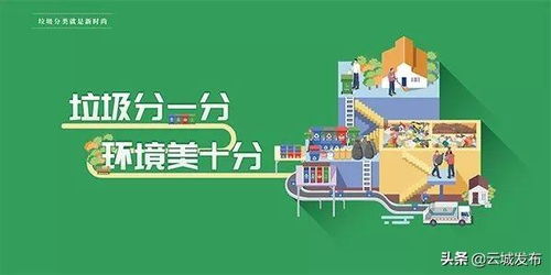 云城區委宣傳部聯合區文旅體局 多措并舉筑牢防疫屏障，保障運動項目經營有序安全