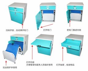 法瑞納集團 以物聯(lián)網(wǎng)技術(shù)研發(fā)驅(qū)動，花粉共享陪護床領(lǐng)跑市場