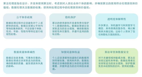 從數據資源到數據資產 數據資產管理框架、實踐操作與發展挑戰