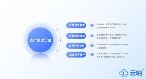 醫(yī)院固定資產(chǎn)管理制度及流程全解析